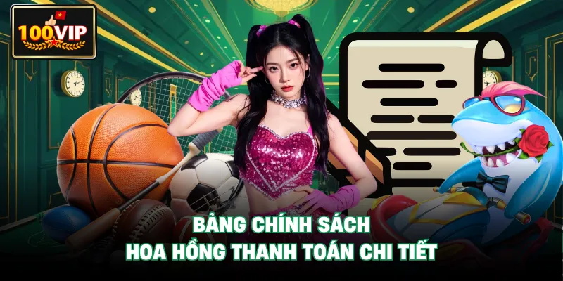 Bảng chính sách hoa hồng thanh toán chi tiết